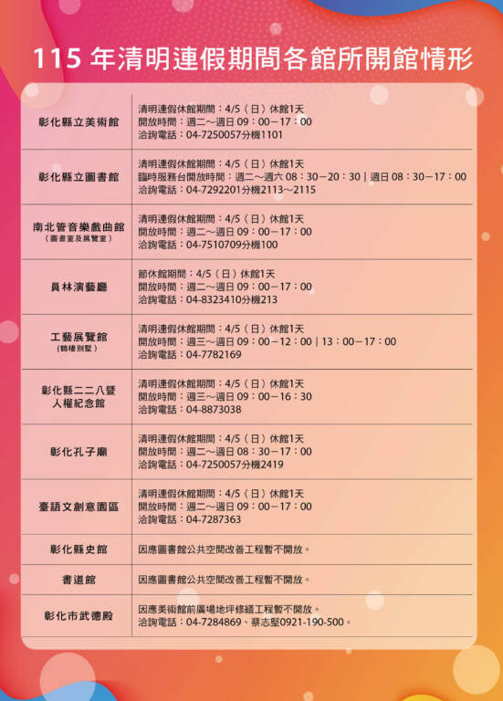 彰化文化局公布清明連假開館資訊　8大場館4月5日休館一天